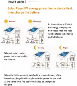 Công Suất Lớn Ba Pha 40kva 15kva 30kw 20 Kw 25kw 15kw 20kw 10kw_<span class=keywords><strong>solar</strong></span>_<span class=keywords><strong>system</strong></span> Bộ Bảng Điều Khiển Hệ Thống Năng Lượng Mặt Trời <span class=keywords><strong>Pv</strong></span> <span class=keywords><strong>16kw</strong></span> Hỗn Hợp - Product Image 4