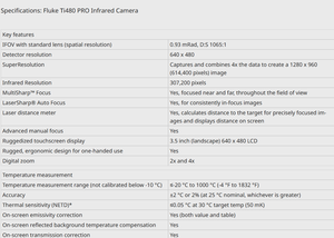 กล้องถ่ายภาพความร้อนอินฟราเรด Ti480 PRO 60Hz ความละเอียด 640*480 สำหรับตรวจสอบงานไฟฟ้าและเครื่องกล - Product Image 4