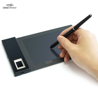 DigiDraw Factory OEM - Panel de Dibujo con Logotipo Personalizado, 8192 Niveles, con SDK Gratuito para Integración de Sistemas y Desarrollo Secundario