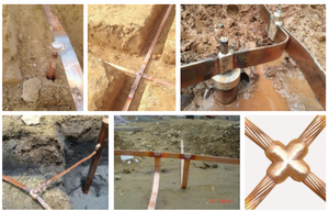 Fabricant de matériaux de mise à la terre de premier plan, poudre de soudage exothermique, prix usine, certifié UL467 IEEE837, Sunlightweld, cuivre de haute pureté - Product Image 5