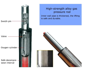 PU/Microfiber/Simulated Leather Adjustable Stool with Backrest Double Armrest Dentist Stool Mobile <strong>Chair</strong> - Product Image 5