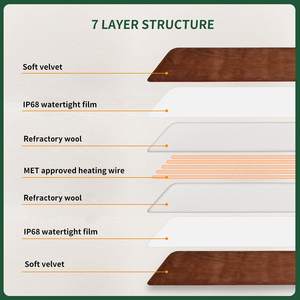 Грелка для домашних животных с таймером, обновленная электрическая грелка для собак и кошек, регулируемая температура, кровать для питомца, теплое одеяло, автоматический коврик - Product Image 5