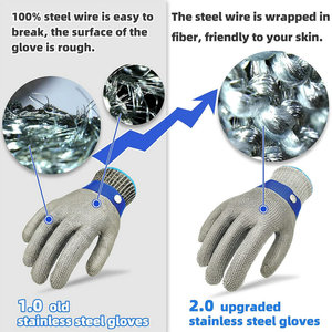 Guantes de Malla Metálica Personalizados de Fábrica, Guantes de Seguridad de Alambre de Acero Inoxidable para Cortar Carne - Product Image 5