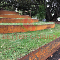 Bordure de jardin corten bordure de paysage en acier pour Articles de jardinage