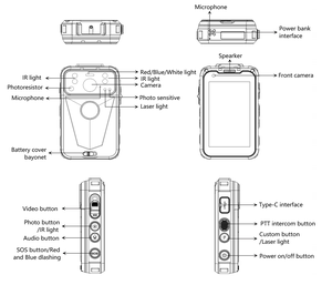 <span class=keywords><strong>กล้อง</strong></span>ติดตัว 5G พร้อมสตรีมสด ความคมชัดระดับ HD 4K เครื่องบันทึกวิดีโอและเสียงแบบสวมใส่ สำหรับทีมรักษาความปลอดภัยและ<span class=keywords><strong>การ</strong></span>ขับขี่มอเตอร์ไซค์ - Product Image 6