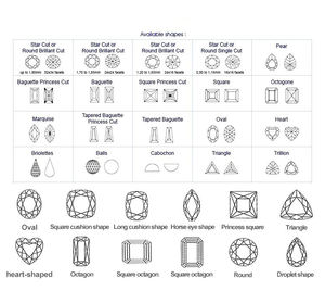 Anillos de Compromiso con Diamantes Cultivados en Laboratorio de 2CT a 5CT, Certificados por GIA e IGI, Corte Ovalado y Pera, Claridad VS VVS, Procesados con HPHT y CVD - Product Image 4