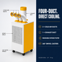 Refroidisseur d'air portable avec moteur AC pour l'industrie hôtelière, système de refroidissement haute efficacité, refroidissement industriel
