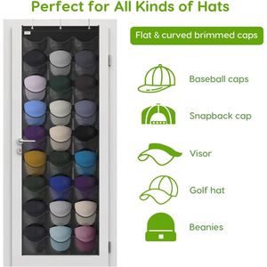 Baseball Hat Rack 27 Pocket <b>Over</b> <b>The</b> <b>Door</b> Organizer With Clear Deep Pockets For Cap Storage And Display - Product Image 4