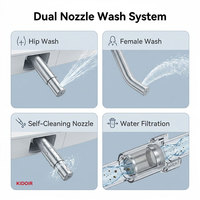 KIDOIR Pulvérisateur de bidet manuel en gros pour siège de toilette avec couvercle à fermeture douce et pression d'eau réglable pour salle de bain, fabricant OEM