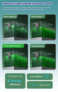 स्मार्ट बीएमएस बिल्ड-इन लिथियम बैटरी प्रबंधन प्रणाली bms 3s 4s 12v lfp nmc 100a 120a 150a - Product Image 4