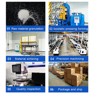 Nhôm Oxit gốm Vòng 95%-99.99% alumina (Al2O3) silicon carbide độ bền điện môi cao - Product Image 6