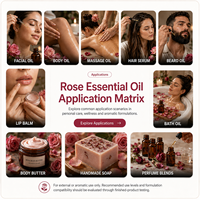 Huile Essentielle de Rose 100% Pure et Naturelle, Distillée à la Vapeur, Rosa Damascena, Approvisionnement en Gros, OEM ODM, Marque Privée, Qualité Cosmétique, Fournisseur