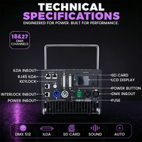 Sistema de Iluminación Láser de Alta Potencia de 15W para Clubes, Bares, Conciertos y Eventos, Disponible en Almacén Local en EE. UU.