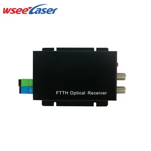 Receptor óptico FTTH CATV serie OR21 con función AGC y 1 o 2 salidas RF y función WDM opcional