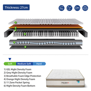Sang Trọng Khỏe Mạnh Mật Độ Cao Gel Bộ Nhớ Bọt Túi Mùa Xuân Mềm Nệm Nữ Hoàng Có Kích Thước Nệm - Product Image 2