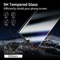Protection d'écran en verre trempé anti-espion UV liquide incurvé 9H pour Samsung Galaxy S24 S23 S22 ultra S10 S9 Plus Note 20
