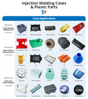 Moulage par injection plastique sur mesure, composants moulés par injection plastique, coque électronique de précision en ABS PC, OEM