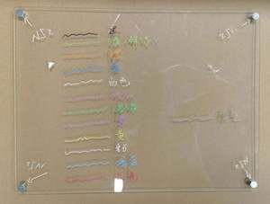 Calendrier mensuel magnétique en acrylique transparent personnalisé Raybin, grande forme, imperméable, pour réfrigérateur - Product Image 5