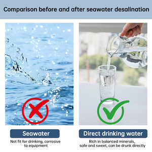 Dessalement de l'eau de mer pour bateaux 3 170,06 gallons US/jour : Solution au problème de l'approvisionnement en eau domestique à bord - Product Image 3
