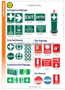 อย่าเข้าสู่/หยุดสัญญาณช่องว่างป้ายถนนของถนน - Product Image 4