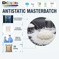 Granulés antistatiques PE PP sur mesure, haute stabilité, conformes REACH et RoHS, pour diverses applications de films et emballages plastiques