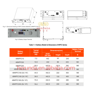 Paquete de Baterías de Litio NARADA 48V100Ah 50AH 150AH51.2V para Sistema Solar / Scooter / Almacenamiento de Energía 5KWH 10KWH - Product Image 3