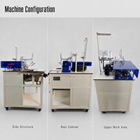 Machine à coudre industrielle TS-850 automatique pour la pose de patte de manche et la découpe de fente de manche
