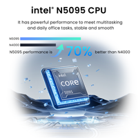 New 15.6" Intel N5095 Quad-Core 2.0GHz Business Laptop Windows 11 1TB SSD English Keyboard IPS Display 1920x1080 60Hz 16:09