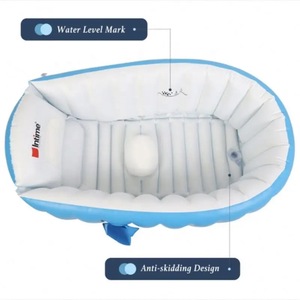 Usine En Gros Nouveau-Né Bébé Tube De Haute Qualité Portable Pliant En Plastique PVC Gonflable Infant <span class=keywords><strong>Baignoire</strong></span> pour Douche - Product Image 3