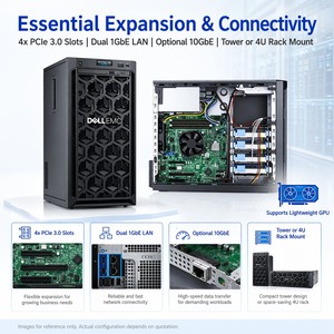 สำหรับเซิร์ฟเวอร์แบบทาวเวอร์ PowerEdge T340/T140/T440/T640/T40 พร้อมโปรเซสเซอร์ Xeon 3.0GHz มีสินค้าในสต็อก โปรเซสเซอร์ Xeon E-2200 พร้อมจัดส่ง - Product Image 2