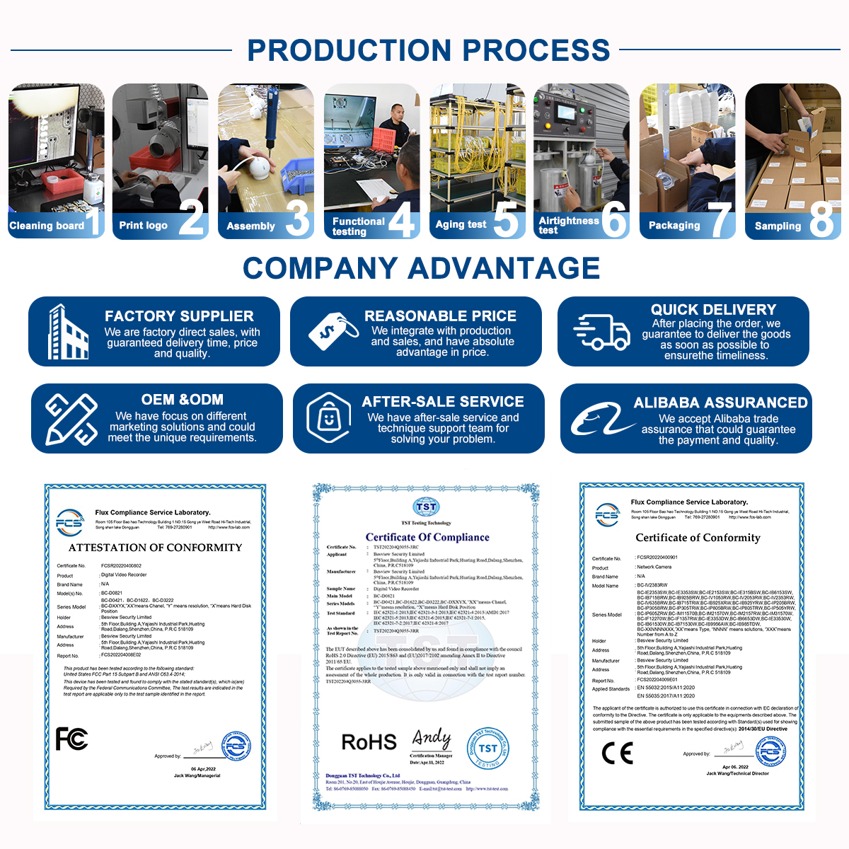 OEM ODM CCTV Camera Factory Hot Selling 6MP PoE IP Network Camera Compatible with Hik DH TVT Any NVR · image 6