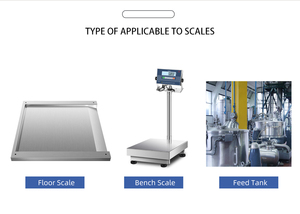 वजन सूचक एलसीडी द्वारा संचालित इलेक्ट्रॉनिक प्लेटफॉर्म स्केल संकेतक <span class=keywords><strong>rs232</strong></span> बेंच स्केल इंडिकेटर - Product Image 5