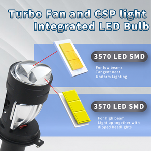 Đèn pha ô tô, xe máy chất lượng cao P1 Mini Biled Laser Projector <span class=keywords><strong>H4</strong></span> 80W 6000K, bóng đèn, thấu kính - Product Image 3