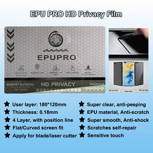 Películas de Hidrogel EPU Fonlyu de 0.18mm para Corte, Material HD Mate Anti-Espía y Anti-Voyeur para Protector de Pantalla, Compatible con Máquina Plotter - Product Image 1