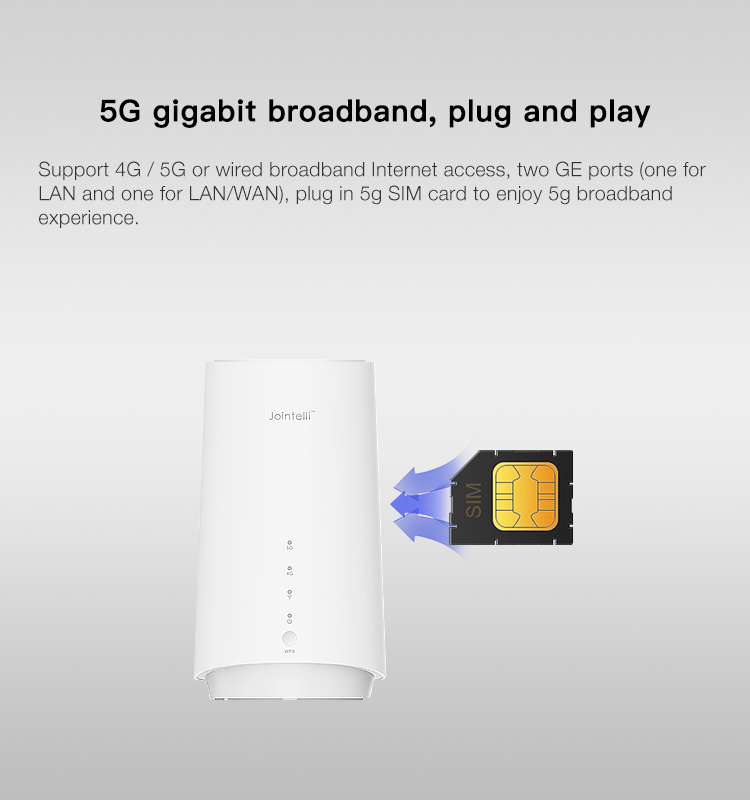 روتر Evo AX3600 Jointelli 5G CPE اسلات سیم کارت بدون قفل شبکه اینترنت هات اسپات 6