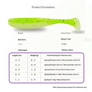 1 pièce Leurre de pêche souple flottant en TPR <span class=keywords><strong>35</strong></span>-75mm 0.3-2.8g, type Swim Bait à queue de pagaie et queue en T, pour Saumon, Brochet, Tilapia, en ruisseau, lac, rivière - Product Image 3