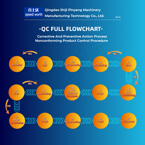 Services d'usinage de pièces CNC personnalisés-Tournage et fraisage de précision de prototype rapide pour l'électroérosion en fil d'aluminium en métal en acier inoxydable - Product Image 3