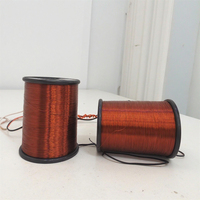 Fil émaillé à conducteur solide Huaerda Direct Export RoHS 155 PEWF 1,25 mm pour transformateurs de contrôle à fréquence variable de type sec
