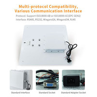 Demo Gratis dan SDK 902~928MHz 12~30m Antena RFID UHF Tahan Air Pembaca Kontrol Akses untuk Kontrol Parkir, Logistik, Gudang