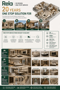 Armario <span class=keywords><strong>de</strong></span> Dormitorio Moderno <span class=keywords><strong>de</strong></span> Madera Maciza <span class=keywords><strong>de</strong></span> Roble con Puertas Ajustables <span class=keywords><strong>de</strong></span> MDF, 4 <span class=keywords><strong>Cajones</strong></span> y Almacenamiento Ecológico - Product Image 6