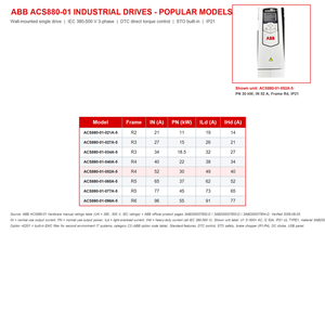 Variateur de fréquence industriel ABB ACS880-01-052A-5+E201 30kW 52A Triphasé 380-500V IP21 Montage mural Vente en gros usine - Product Image 3