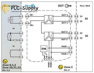 새로운 정품 재고 있음 Phoenix Contact EX Isolation 2865450 MACX MCR-EX-SL-NAM-2RO 절연 스위치 증폭기 - Product Image 2