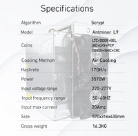 Tout nouveau BITMAIN ANTMINER L9 17GH Scrypt refroidissement par Air LTC Doge Machine minière haute efficacité ASICMiner pour ferme