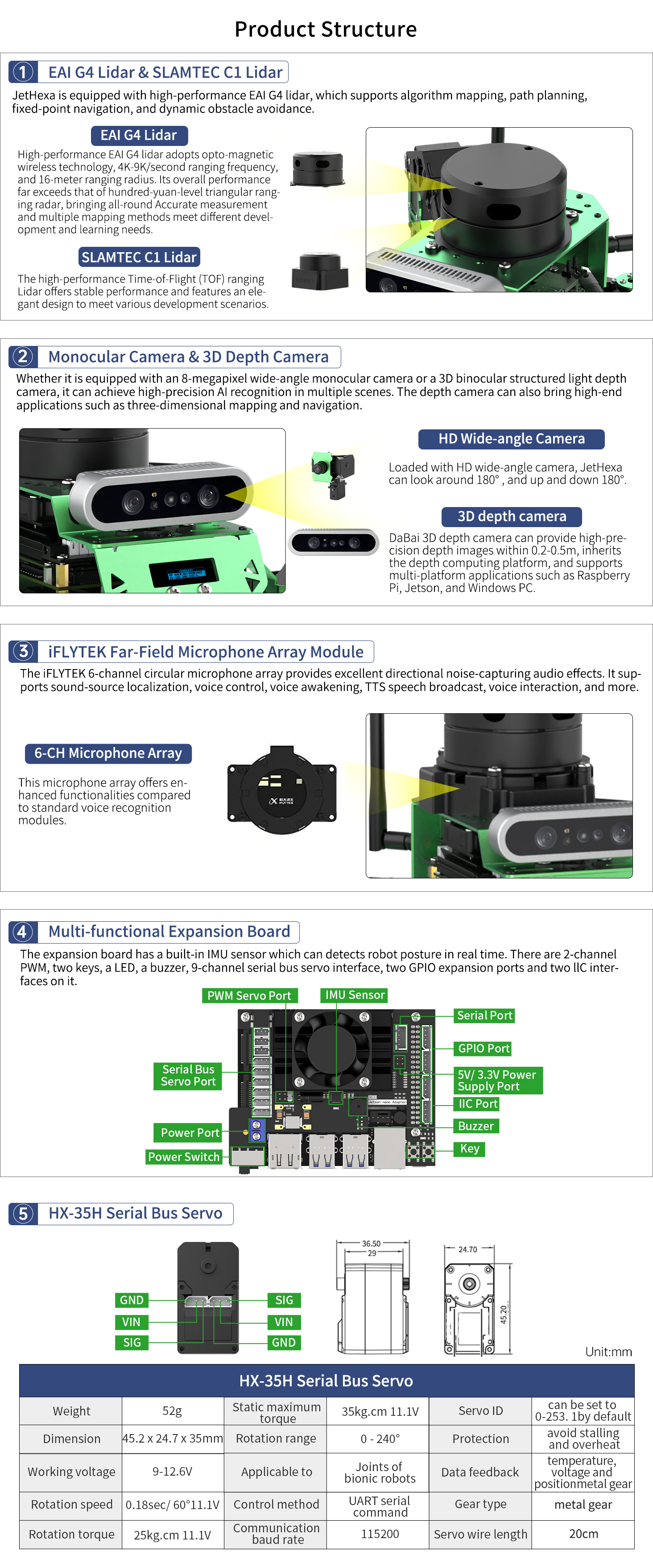 Hiwonder RosAIインタラクティブロボットJetHexaとAIビジョンLidar