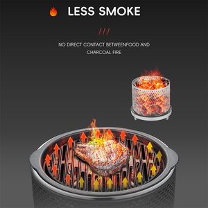 Hot Sale Portable Barbecue Grill New Design Indoor or Outdoor <b>Smokeless</b> <b>BBQ</b> Grill - Product Image 5