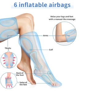 Household 360 °   Massaggiatore Completo per Piedi e Gambe con Riscaldamento Pneumatico e Vibrazione, Allevia Dolori e Gonfiori alle Gambe - Product Image 2