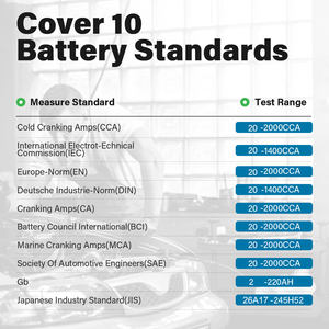 เครื่องวิเคราะห์แบตเตอรี่รถยนต์แบบพกพา 12V เครื่องทดสอบการสตาร์ทและการชาร์จ สำหรับแบตเตอรี่รถยนต์ รถจักรยานยนต์ และเรือ - Product Image 6