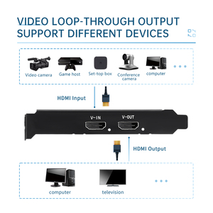 UC4K60H Professionelle PCIe 2.0 X4 HDMI-Videoaufnahmekarte mit Niedriger Latenz für 4K 60fps und Low-Profile-Halterung für OBS - Product Image 6