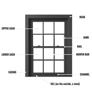 EEHE <strong>Windows</strong> <strong>Double</strong> <strong>Hung</strong> CE Certified Thermal Break Windproof Anti-Fall Aluminum <strong>Double</strong> <strong>Hung</strong> GlassWindows - Product Image 5