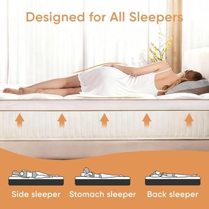 Surmatelas <span class=keywords><strong>de</strong></span> luxe en mousse à mémoire <span class=keywords><strong>de</strong></span> forme déchiquetée, rafraîchissant et respirant en coton, pour hôtel et maison, antibactérien et doux - Product Image 2